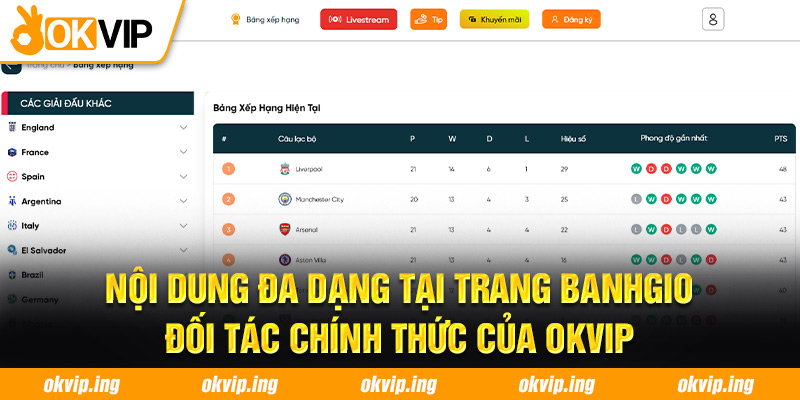 Nội dung đa dạng tại trang Banhgio đối tác chính thức của OKVIP